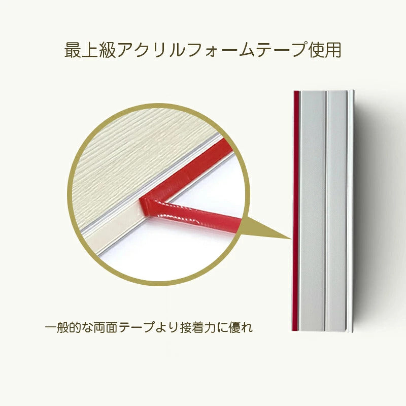 指はさみぼうし 蝶番裏側・トンガリ帽子型 蝶番表側・まる帽子型取り付け型 指挟み防止アイテム