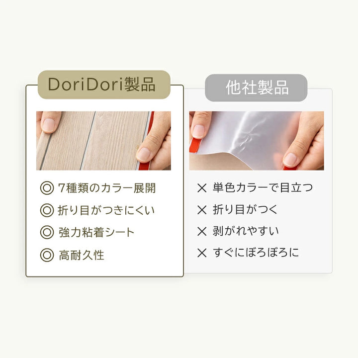 指はさみぼうし 蝶番裏側・トンガリ帽子型 蝶番表側・まる帽子型取り付け型 指挟み防止アイテム