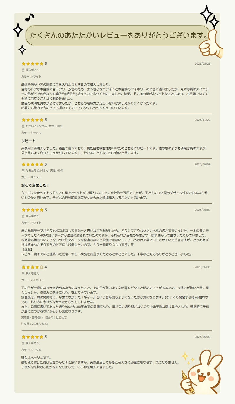 指はさみぼうし 蝶番裏側・トンガリ帽子型 蝶番表側・まる帽子型取り付け型 指挟み防止アイテム