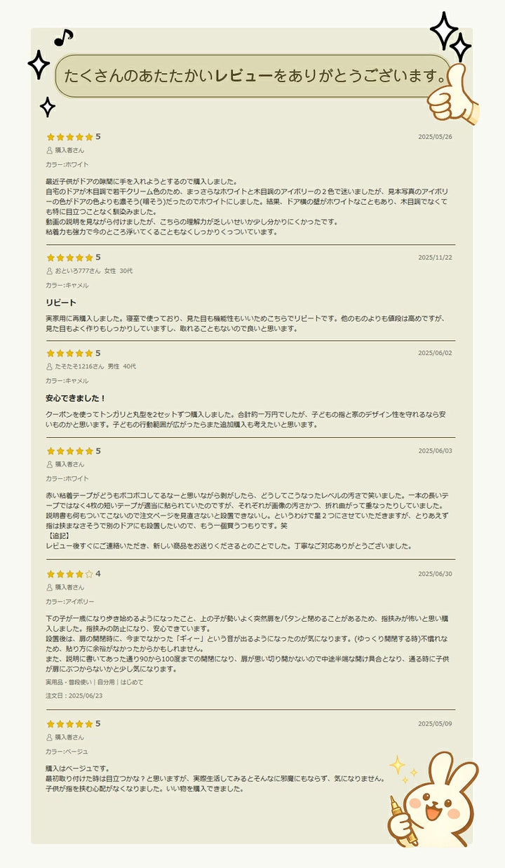 指はさみぼうし 蝶番裏側・トンガリ帽子型 蝶番表側・まる帽子型取り付け型 指挟み防止アイテム