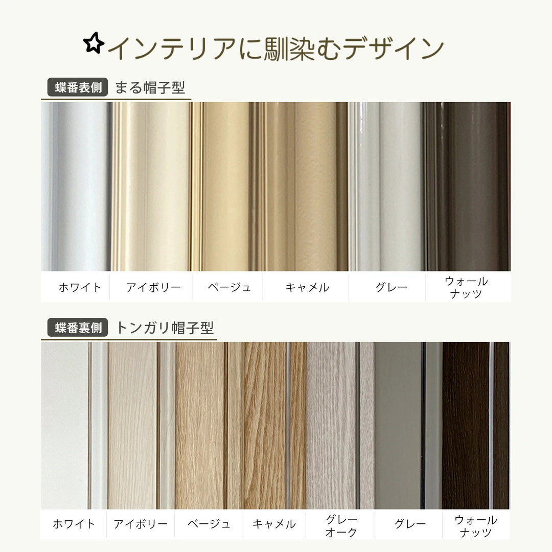 指はさみぼうし 蝶番裏側・トンガリ帽子型 蝶番表側・まる帽子型取り付け型 指挟み防止アイテム