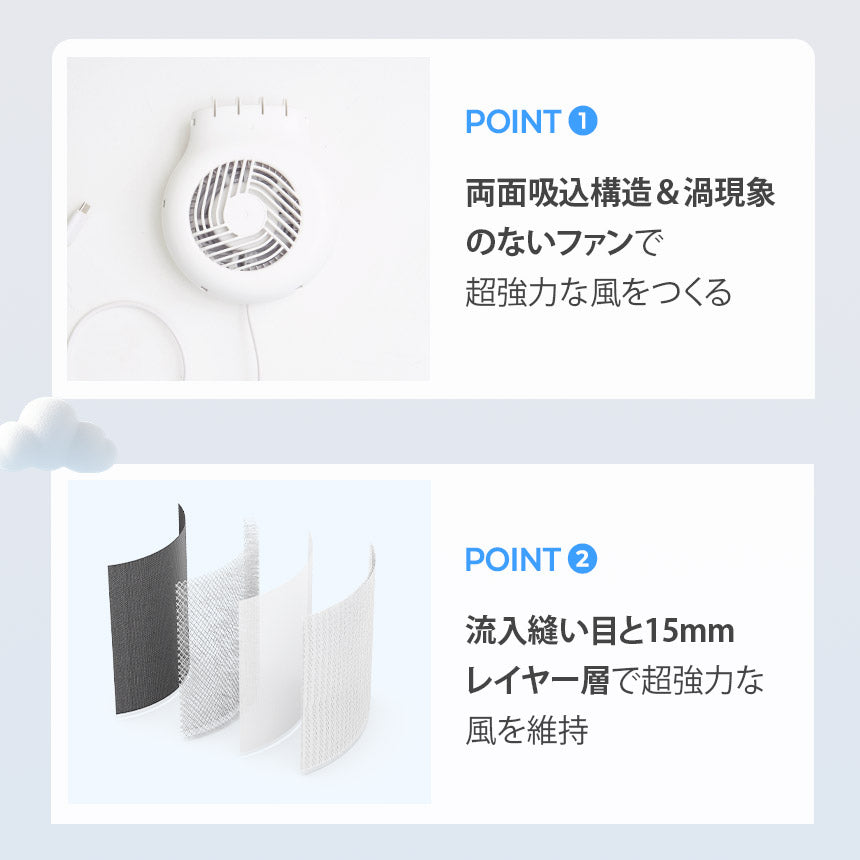 【新商品発売記念！期間限定価格】ファン付きベビーカーシート エアモン2 | CREAMHAUS（クリームハウス）