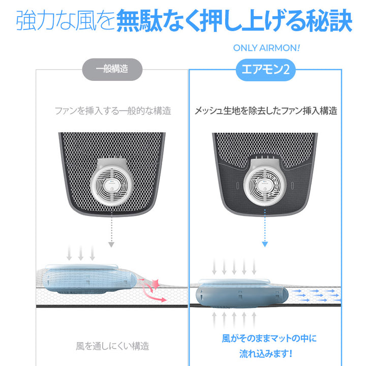 【新商品発売記念！期間限定価格】ファン付きベビーカーシート エアモン2 | CREAMHAUS（クリームハウス）