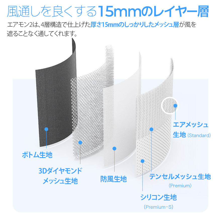 【新商品発売記念！期間限定価格】ファン付きベビーカーシート エアモン2 | CREAMHAUS（クリームハウス）