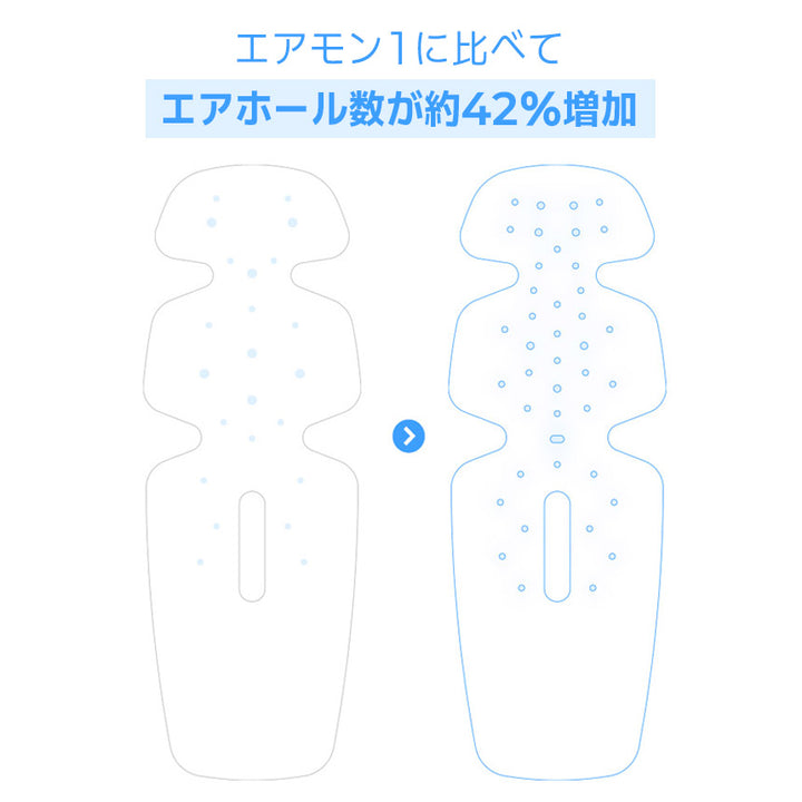 【新商品発売記念！期間限定価格】ファン付きベビーカーシート エアモン2 | CREAMHAUS（クリームハウス）