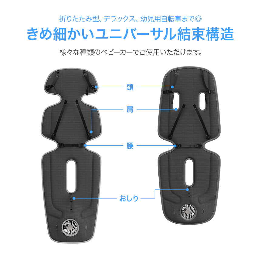 【新商品発売記念！期間限定価格】ファン付きベビーカーシート エアモン2 | CREAMHAUS（クリームハウス）