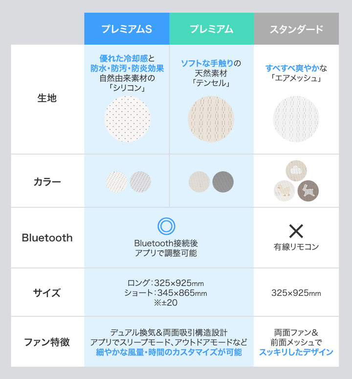 【新商品発売記念！期間限定価格】ファン付きベビーカーシート エアモン2 | CREAMHAUS（クリームハウス）