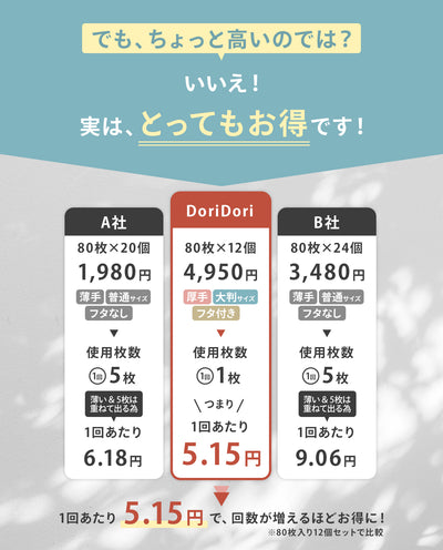 ＼新パッケージ／おしりふき 手口ふき ウェットティッシュ 80枚入り 12個 6個 2個 1個 | DoriDori（ドリドリ）