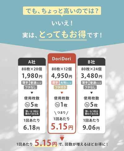 おしりふき 手口ふき ウェットティッシュ 80枚入り 12個 6個 2個 1個 | DoriDori（ドリドリ）