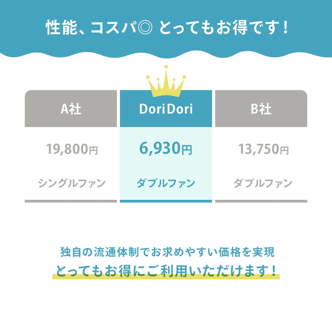ファン付きベビーカーシート クールシート ファンシート | DoriDori（ドリドリ）