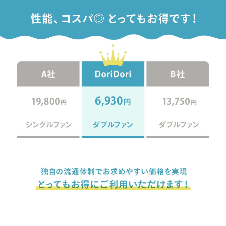 ファン付きベビーカーシート クールシート ファンシート | DoriDori（ドリドリ）