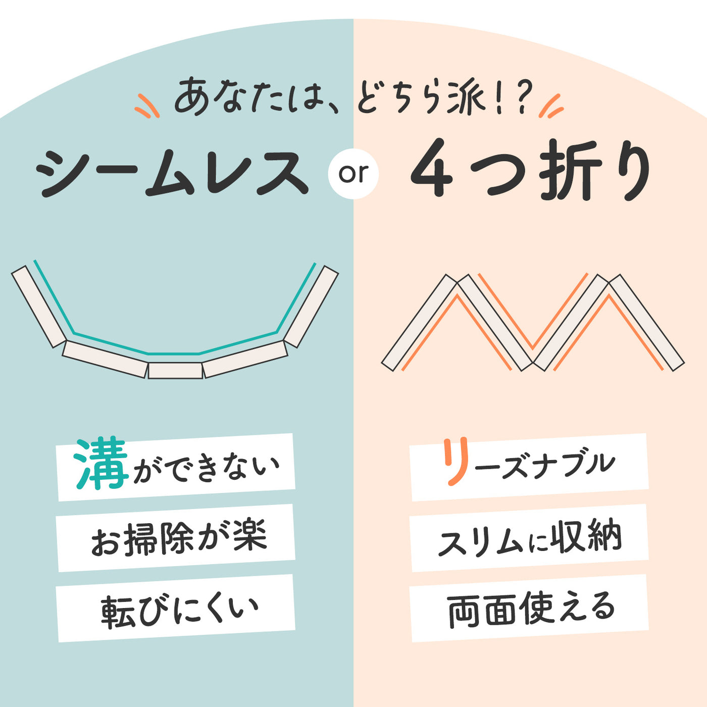 ＼レビュープレゼント中／【シームレス＆4つ折り 選べる2タイプ】折りたたみプレイマット200×140cm 160x120cm | DoriDori（ドリドリ）