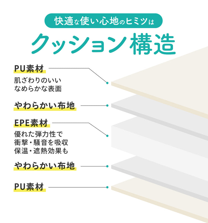＼お得なセット／ベビーサークルバーチ140×200cm＋折りたたみプレイマット | iFam（アイファム）
