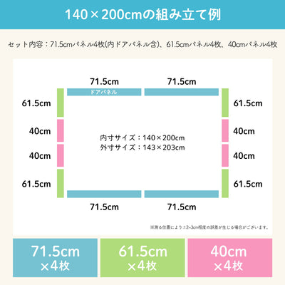 ベビーサークル ドア付き 140×200cm 130×160cm