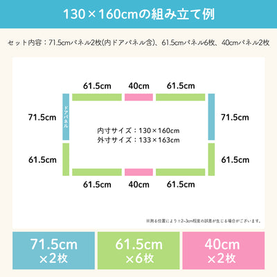 ベビーサークル ドア付き 140×200cm 130×160cm