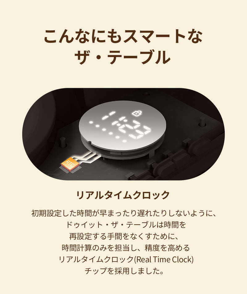 duit ドゥイット ザ・テーブル