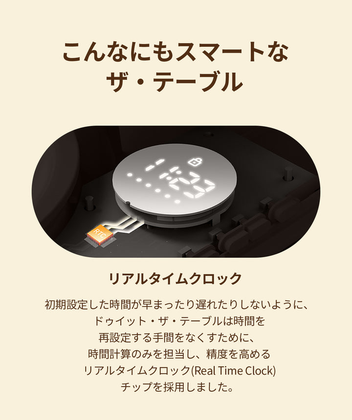 duit ドゥイット ザ・テーブル