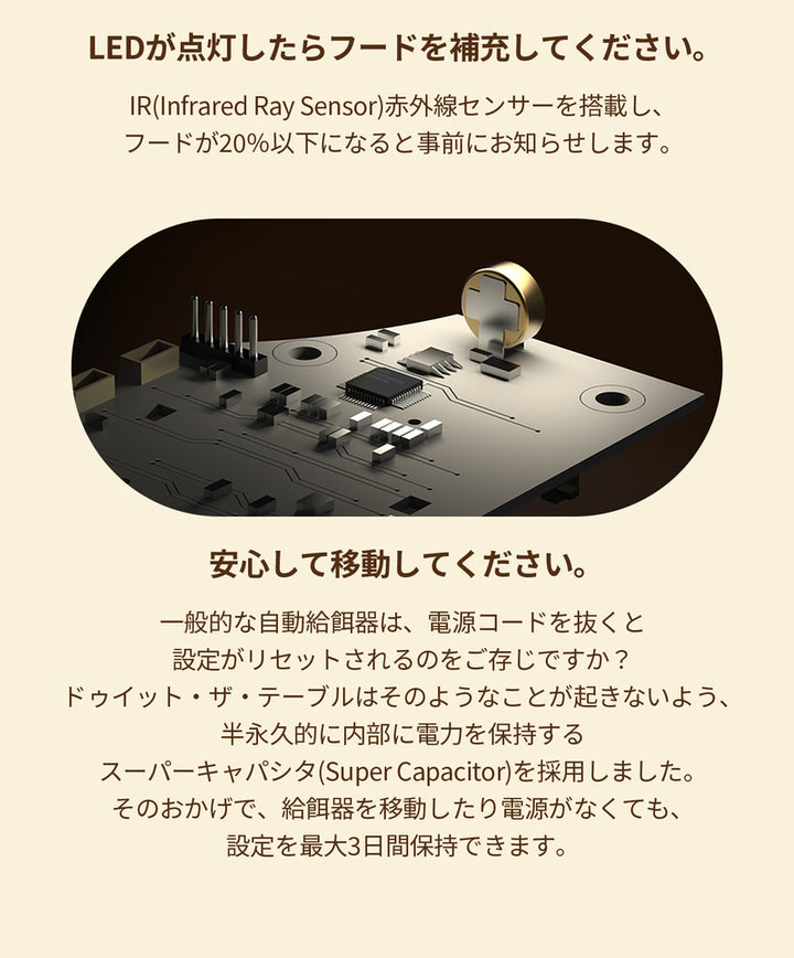 duit ドゥイット ザ・テーブル