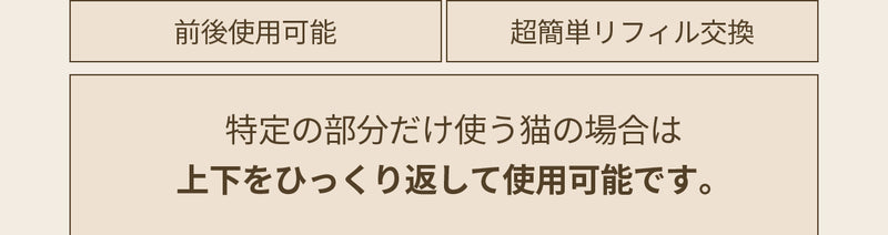 duit ドゥイット スタンディングボード