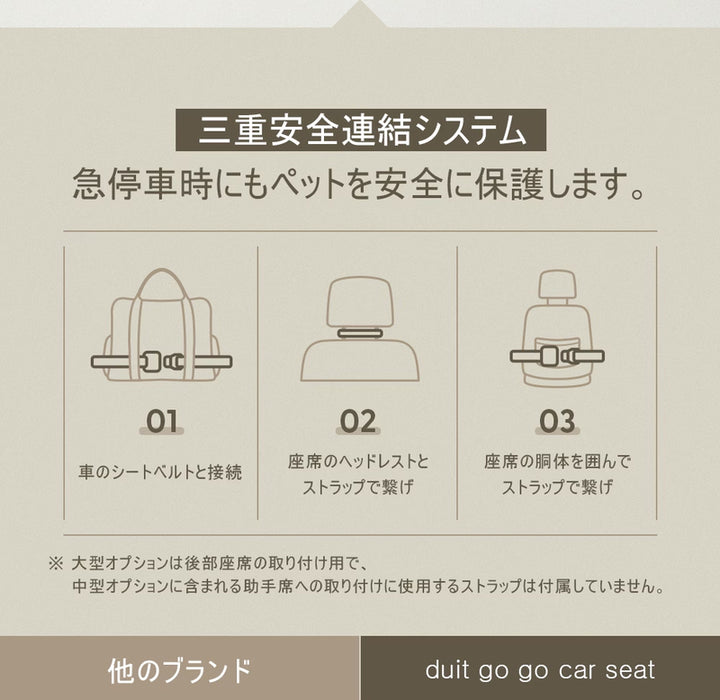 duit ドゥイット ゴーゴーカーシート