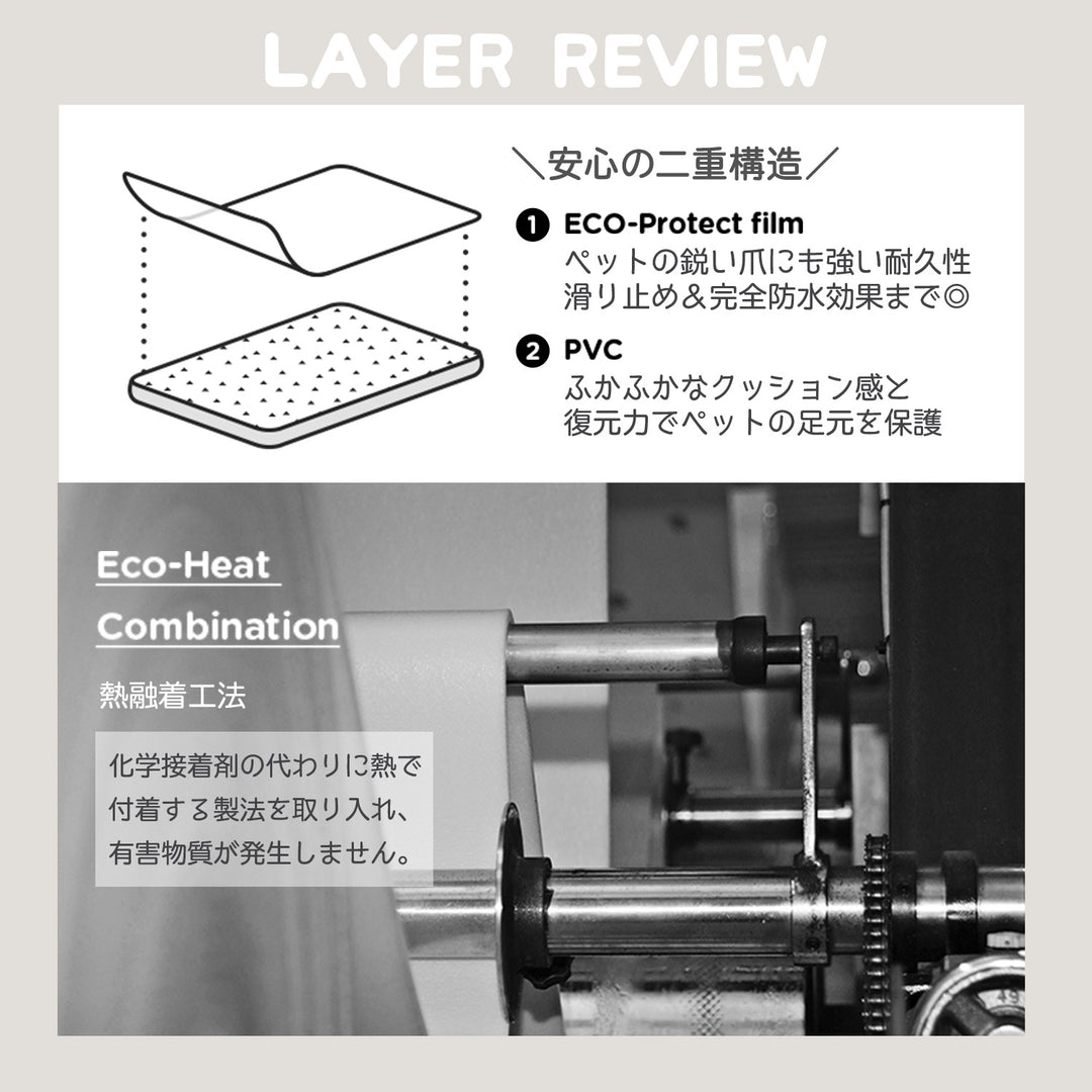 【完売御礼】【選べる4サイズ】防水 抗菌ペット マット Dogzari Flat | ecofoam（エコフォーム）