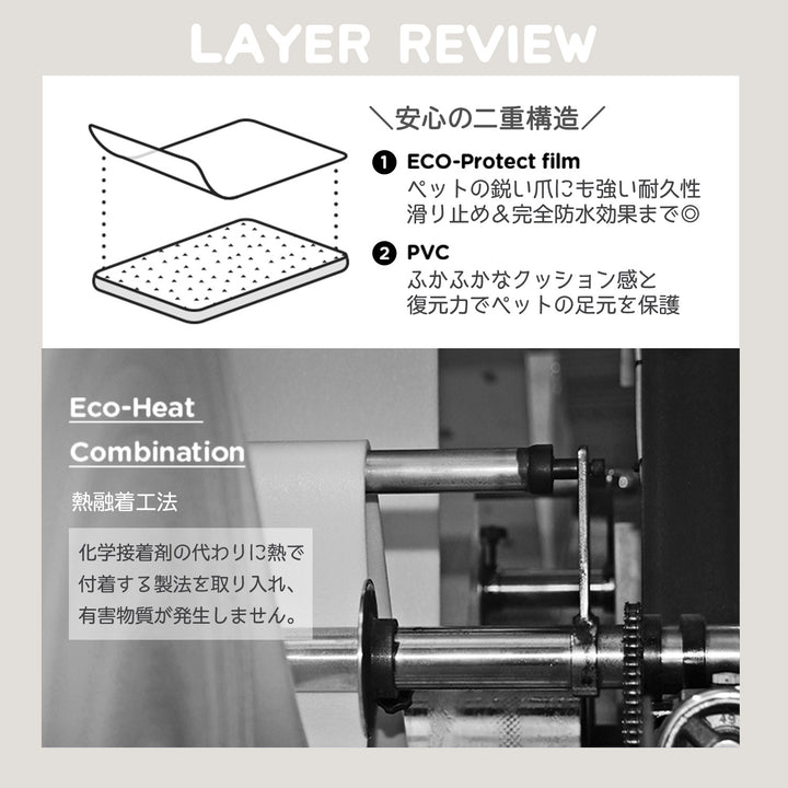 【完売御礼】【選べる4サイズ】防水 抗菌ペット マット Dogzari Flat | ecofoam（エコフォーム）