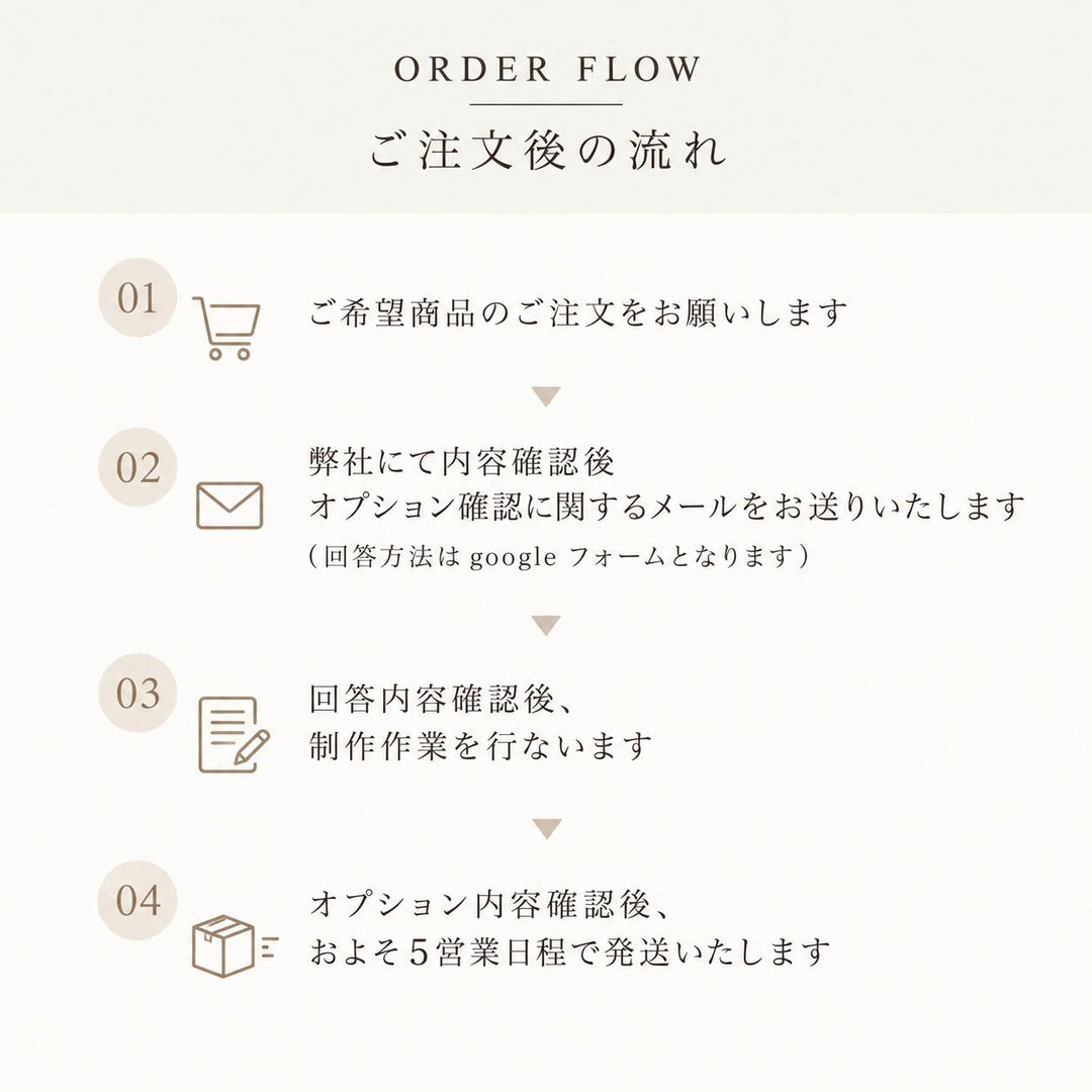 おむつケーキ fol101-fol104 | DoriDori（ドリドリ）