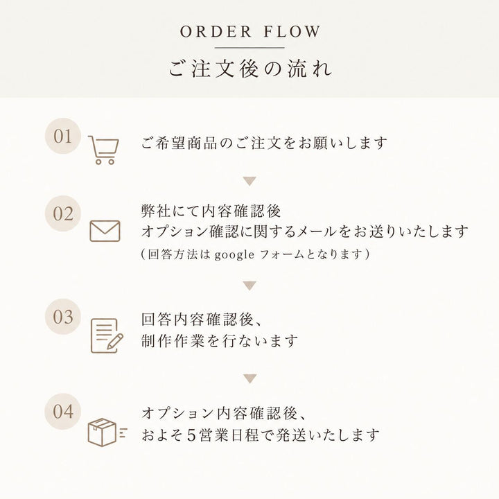 おむつケーキ fol101-fol104 | DoriDori（ドリドリ）