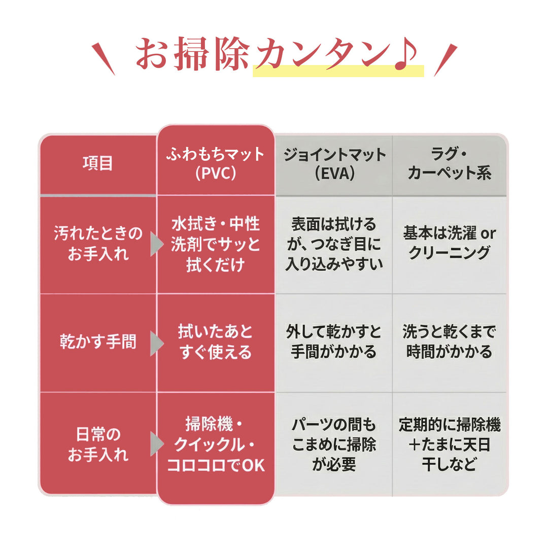ふわもちマット ベビー用滑り止めマット 140x100 140x200 140x240cm hwn11 | DoriDori（ドリドリ）
