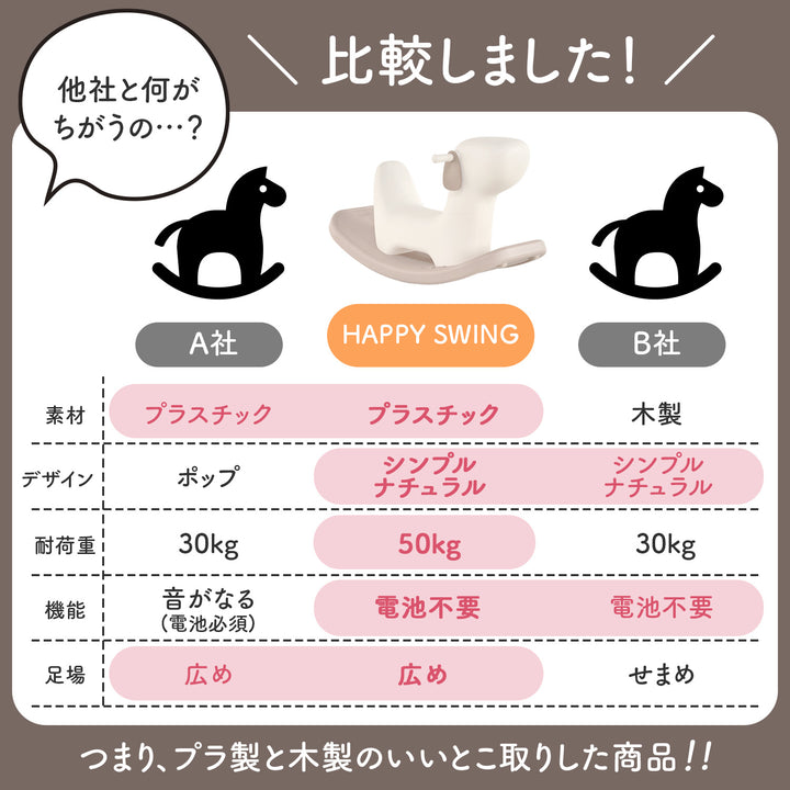 HAPPY SWING ロッキングドッグ | iFam（アイファム）