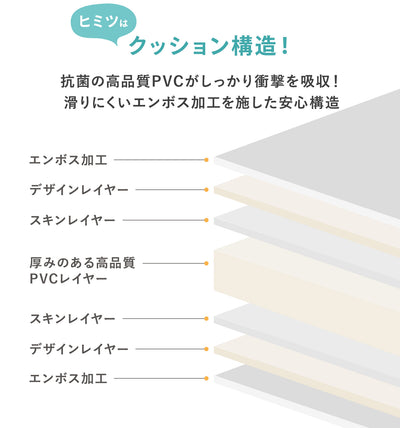 ＼レビュープレゼント中／ ミッキーマウス 防水 ベビープレイマット 140x200cm | EDISONmama（エジソンママ）