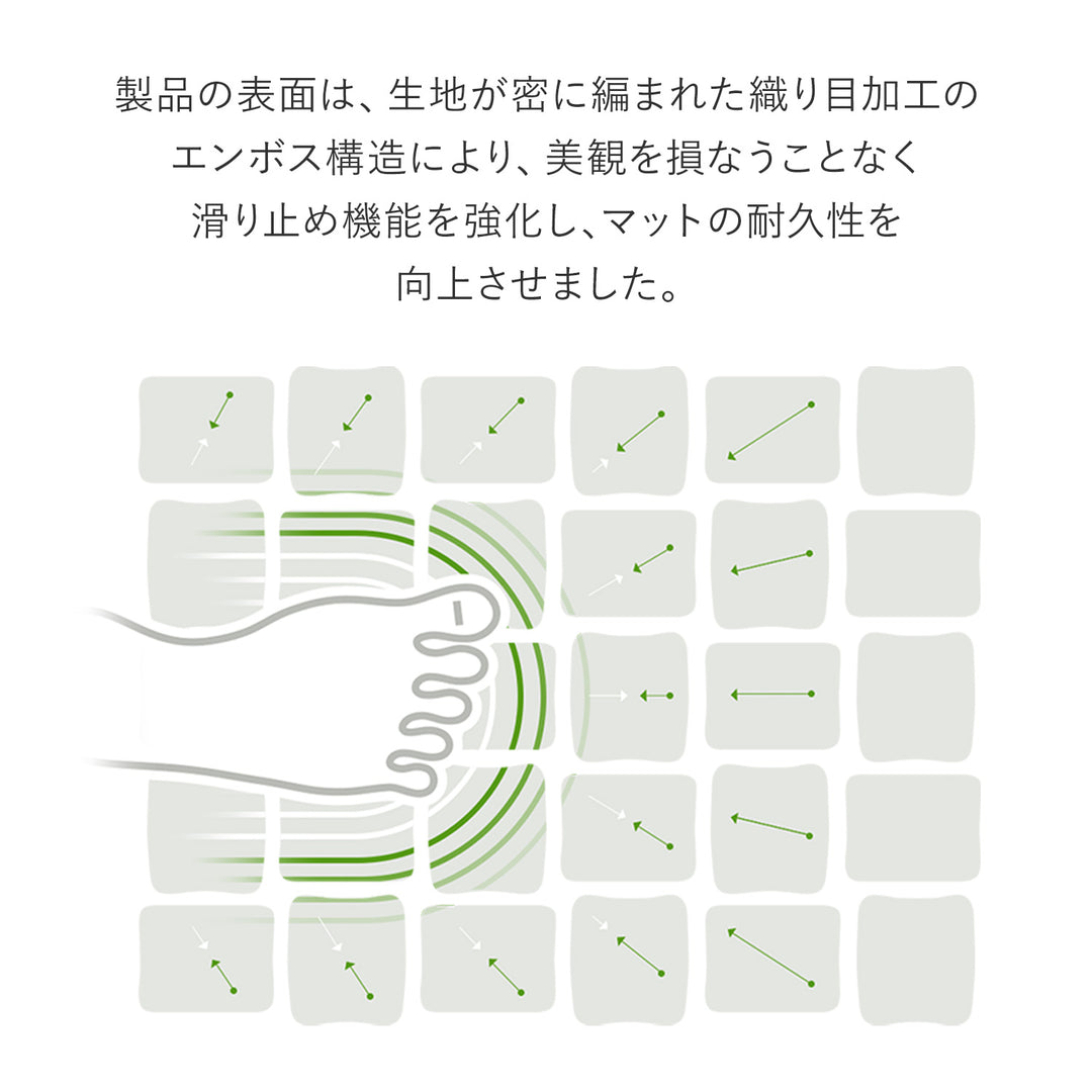 ふわふわPVCマット 140×170～230cm 厚み1.2cm 1.5cm korPVCマット | kormat（コーマット）