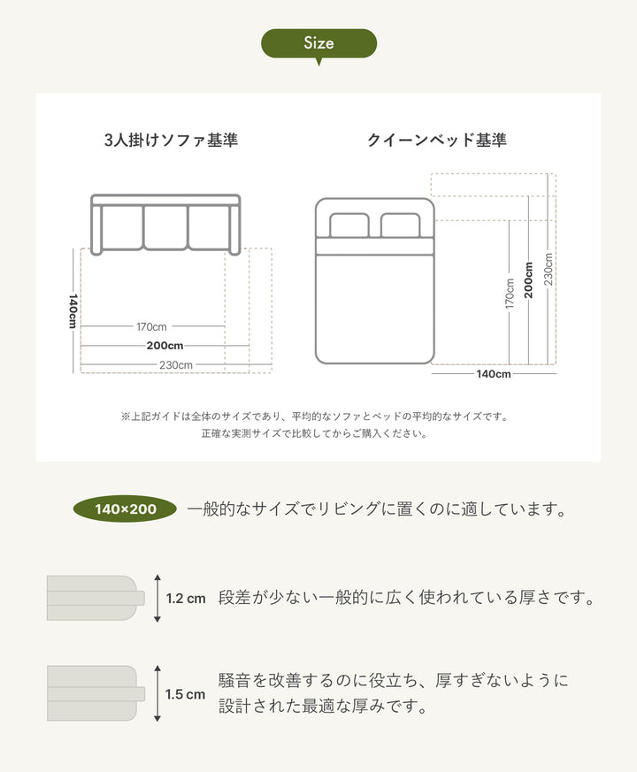 ふわふわPVCマット 140×170～230cm 厚み1.2cm 1.5cm korPVCマット | kormat（コーマット）