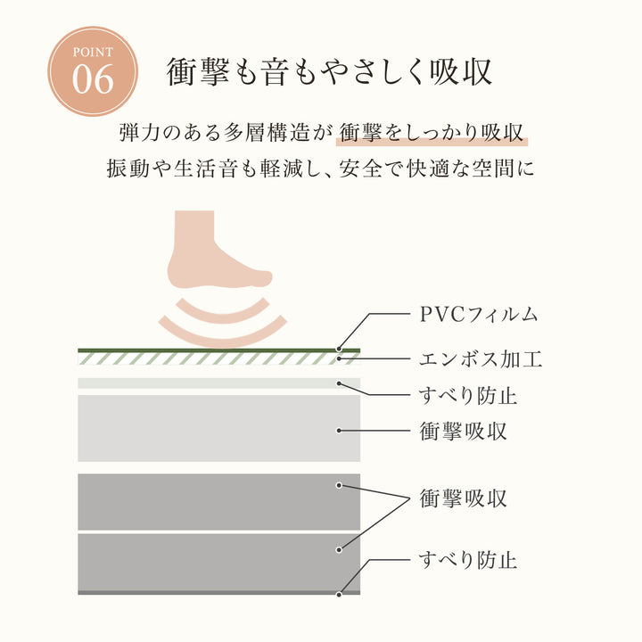 抗菌フリーカットロールマット | kormat（コーマット）