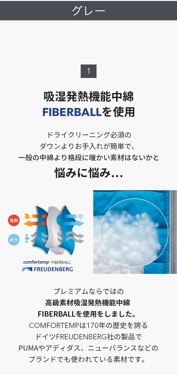 防寒ケープ 5WAYプレミアム防寒ベビーケープ | SMORbi（スモルビ）