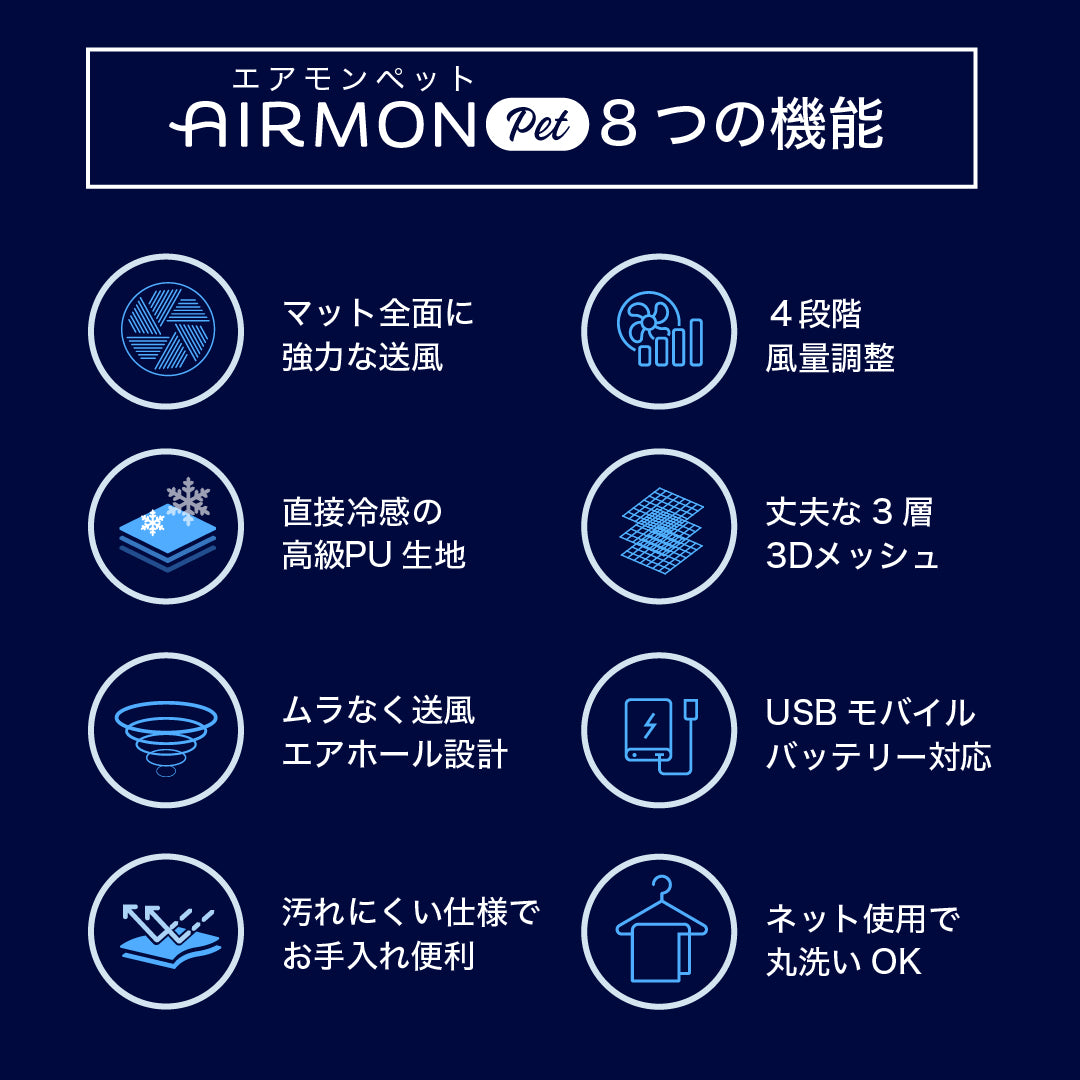 【期間限定価格】送風ファン内蔵クールマット エアモンペット | ONLEE（オンリー）