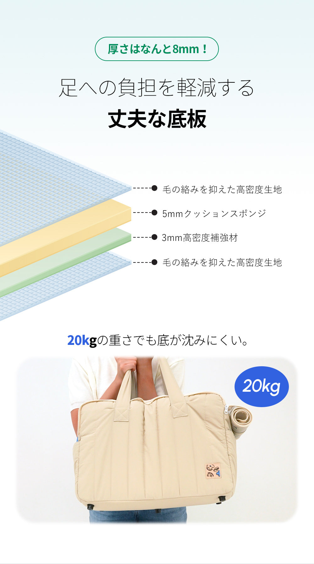 POGLE ポグル ハグバッグ