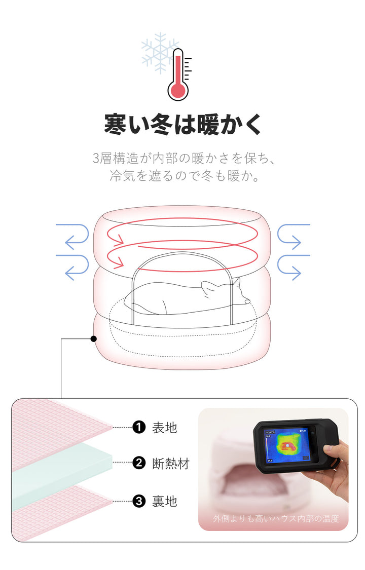 POGLE ポグル デングルハウス