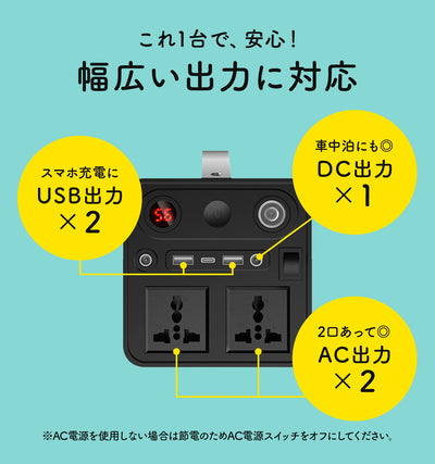 ポータブル電源＋ソーラーパネルセット | DoriDori（ドリドリ）