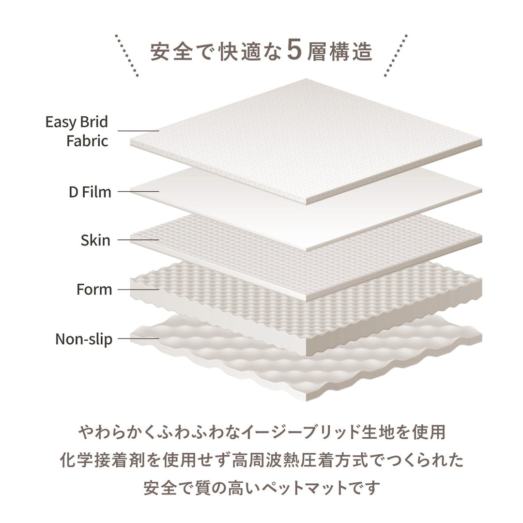 拡張できるペットルーム 専用マット【ダブル 130×65×0.4cm】 EXPANDABLE PETROOM MAT | Takemehom（テイクミーホーム）