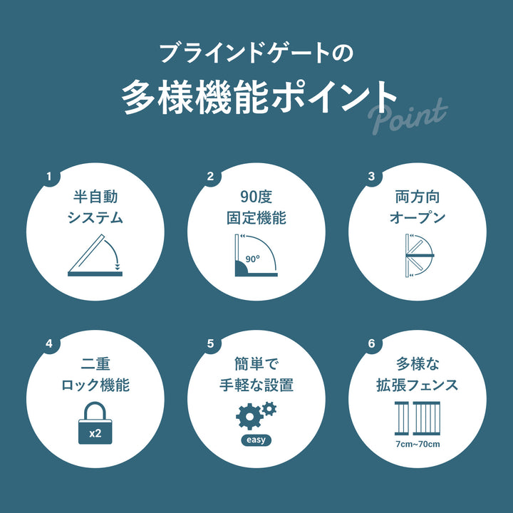【一部予約】ブラインドゲート 拡張フェンスで拡張できる ペットゲート ベビーゲート | Takemehom（テイクミーホーム）