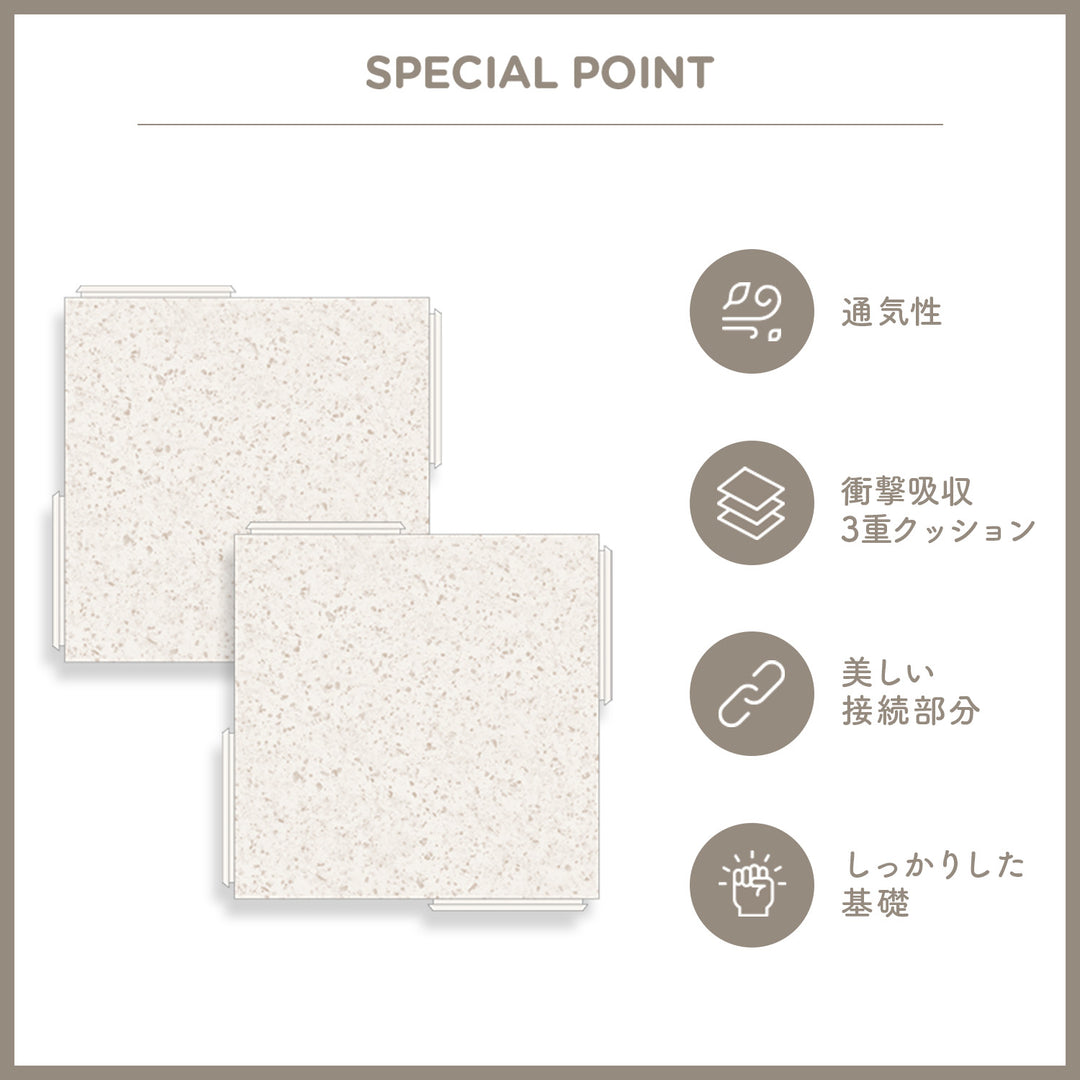 コーナー4枚セット 隙間ができないジョイントマット Airlink Mat | ecofoam（エコフォーム）
