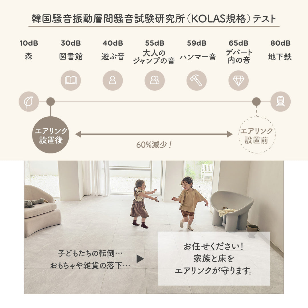 コーナー4枚セット 隙間ができないジョイントマット Airlink Mat | ecofoam（エコフォーム）