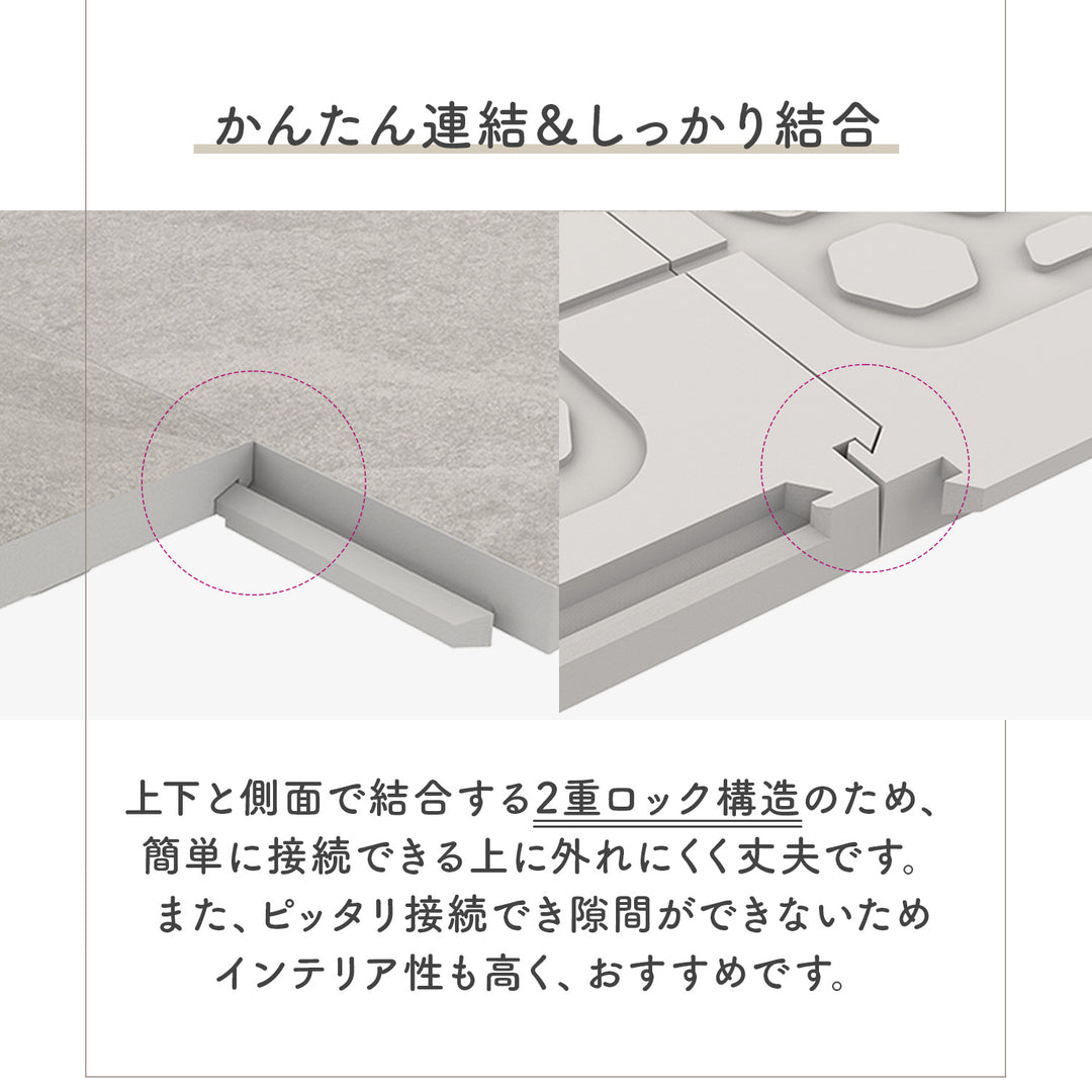 コーナー4枚セット 隙間ができないジョイントマット Airlink Mat | ecofoam（エコフォーム）
