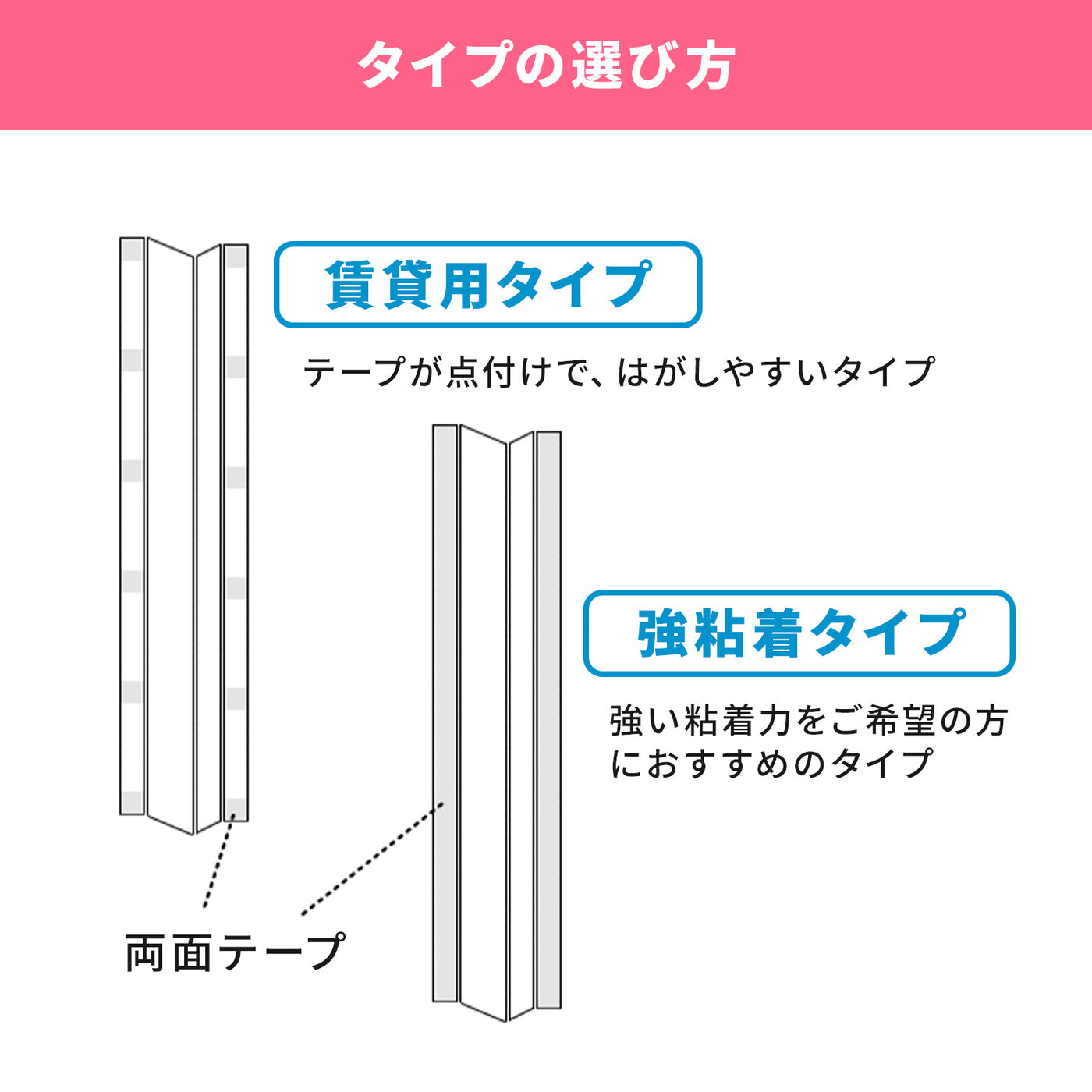 指はさみ防止 はさマンモスE 強粘着 30cm×6枚 裏表セット