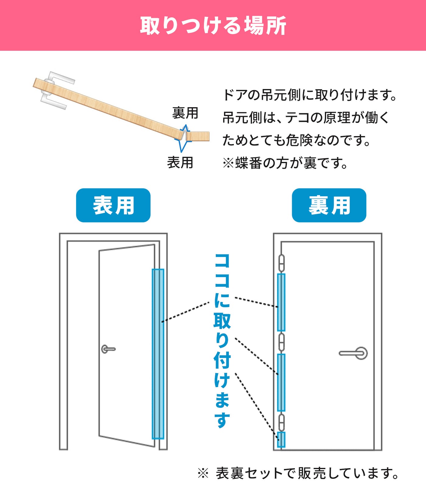 指はさみ防止 はさマンモスE 強粘着 30cm×6枚 裏表セット