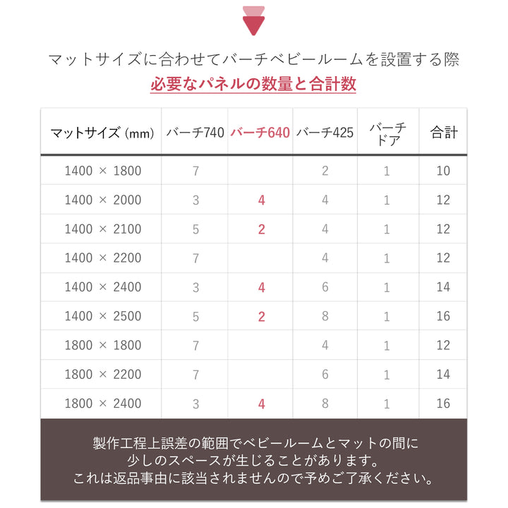 ベビーサークルバーチ専用 拡張パネル640 | iFam（アイファム）