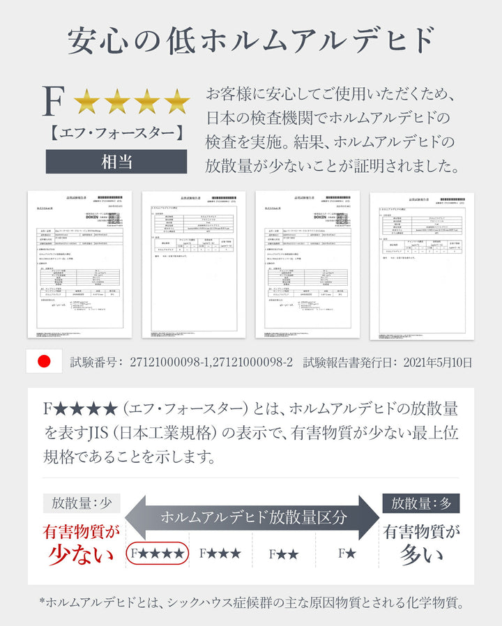 ベビーサークルバーチ専用 拡張パネル425 2枚 | iFam（アイファム）