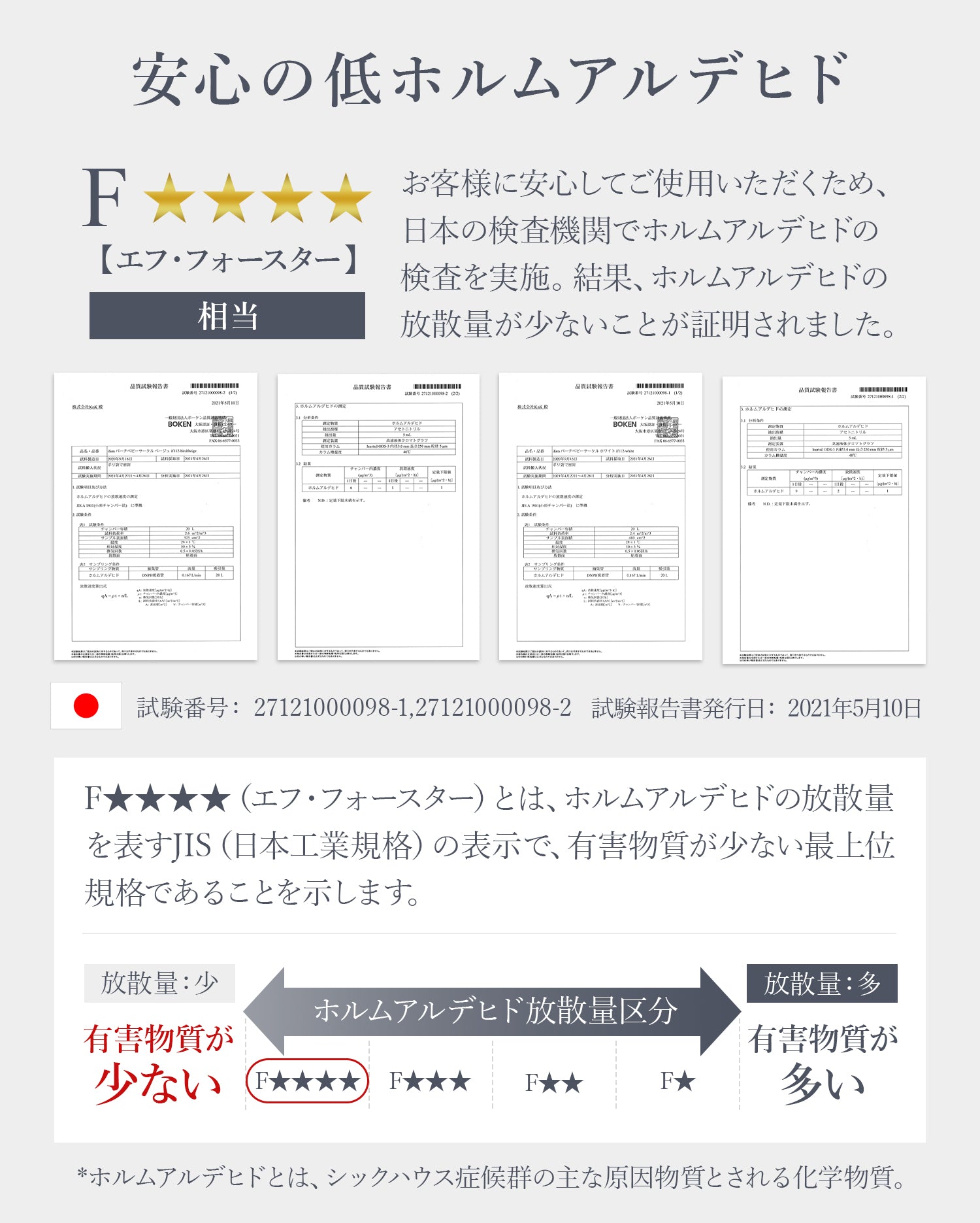 ベビーサークル バーチシンプル 8枚セット | iFam(アイファム ベビーサークル バーチシンプル 8枚セット | iFam(アイファム