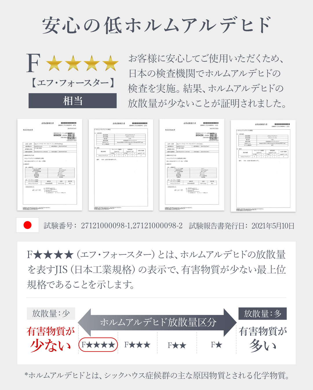 ベビーサークル バーチシンプル 8枚セット | iFam（アイファム）